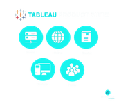 Tableau Product Suite