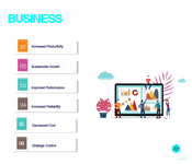 Benefits of Business Intelligence